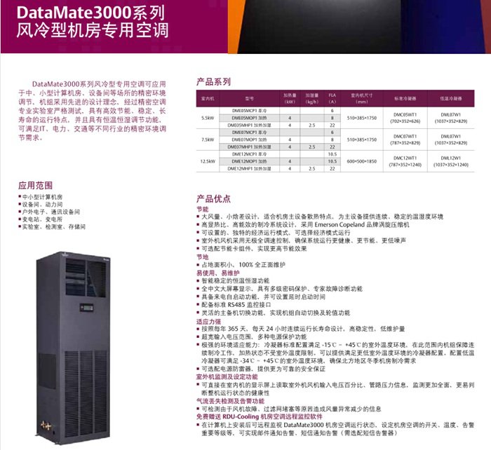 DataMate 3000系列空調