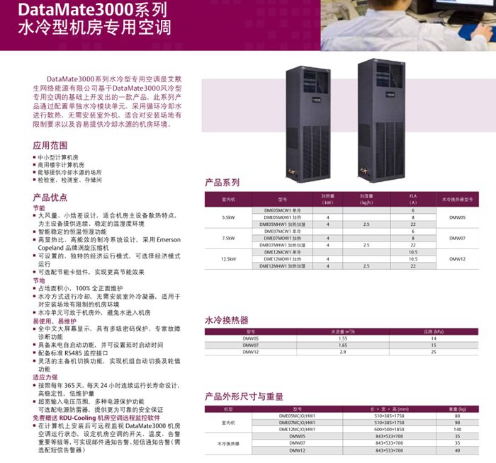 DataMate 3000系列空調