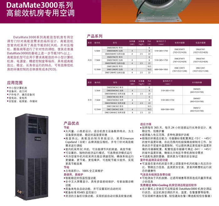 DataMate 3000系列空調