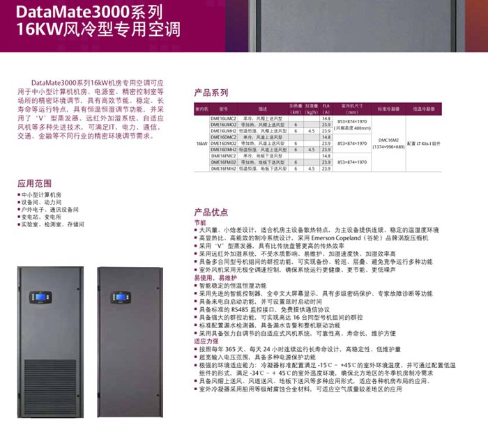 DataMate 3000系列空調